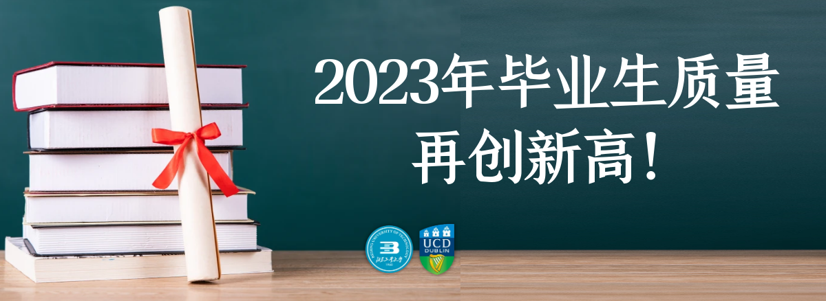 2023届毕业质量再创新高！万博max官网中外合作办学成效卓越！